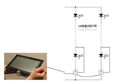 軟、硬結合的精度控制思路