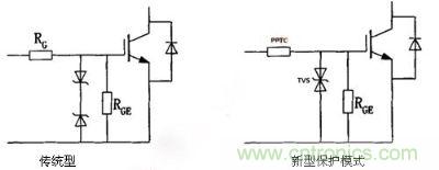 圖3:傳統(tǒng)保護(hù)模式和新型保護(hù)模式電路對(duì)比