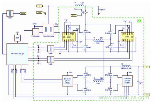 圖5：采用eGaN FET設計、工作在250kHz開關頻率的八分之一磚式、38 V-60 V至53 V 70W轉換器的原理圖。