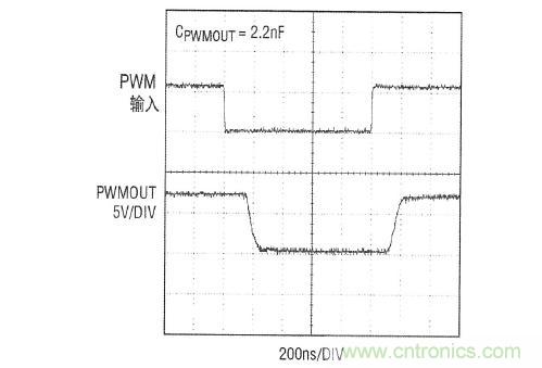 圖4：在有高速PWM輸入信號的情況下，LT3761仍然提供高速PWMOUT信號