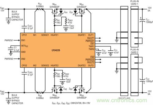 圖 6：用 LTC4225 實現在電源端具備熱插拔 MOSFET、在負載端具備理想二極管 MOSFET 的應用