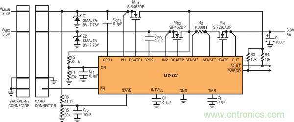 圖 8：通過 LTC4227 的 D2ON，插入式板卡的 IN1 電源控制 IN2 電源的接通