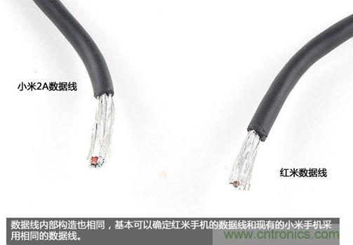 799元，看小米紅米手機內(nèi)部用什么零件？電子元件技術(shù)網(wǎng)