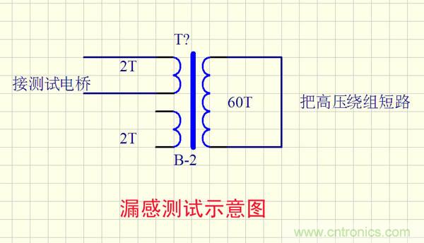 爆600W正弦波逆變器制作全流程，附完整PCB資料
