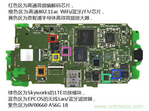 揭秘八核X8 SoC真面目,智能手機(jī)Moto X詳細(xì)拆解!