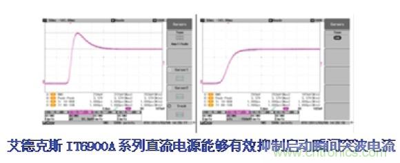 工程師的好幫手!一臺電源完成多種測試的解決方案
