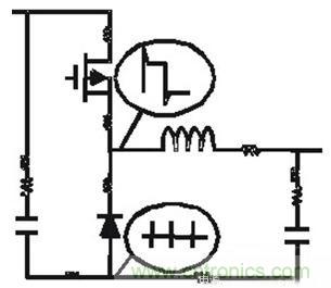 PCB布局的關鍵!教你一次搞定PCB布局