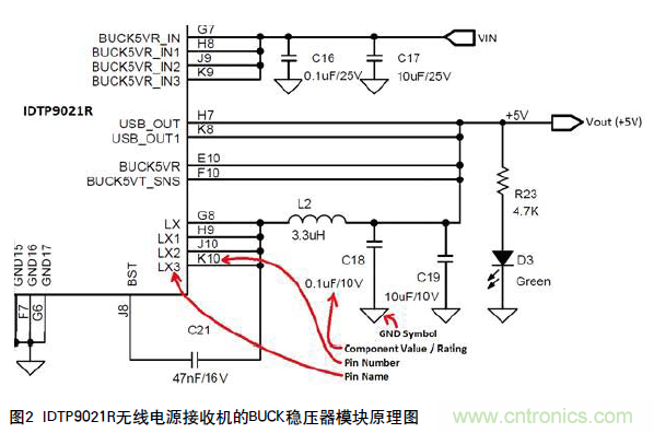 工程師推薦必看！開發高質量PCB設計指南