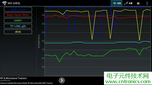 華為秘盒拆解：360&deg;無死角藍牙IC探秘