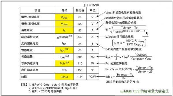 工程師分享：如何選擇合適的MOSFET器件？