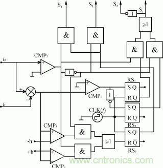 比比看,兩種逆變電源的控制方式誰更優?