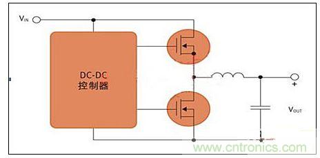 用于開關電源應用的MOS管對。(DC-DC控制器)