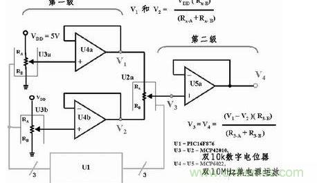 用三個8位數字電位器和三個放大器提供65536個差分輸出電壓，組成一個16位D/A轉換器。如果系統中的VDD為5V，那么此D/A轉換器的分辨率或LSB大小為76.3mV。