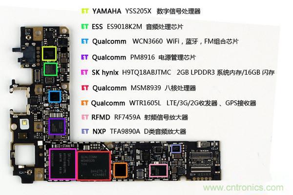 有圖有真相！暴拆VIVO X5 MAX,揭秘&ldquo;最薄之謎&rdquo;