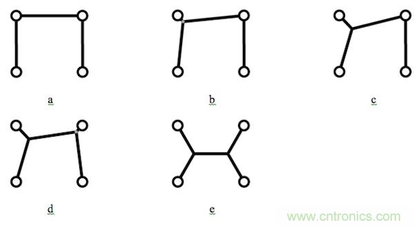 精華集萃【二】:PCB布線精粹—靈活布線的優勢