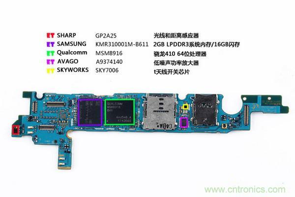拆解狂魔荼毒新機三星金屬Galaxy A5，看槽點在何方？