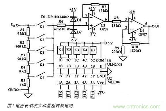 高精度、交直流電壓數(shù)據(jù)采集系統(tǒng)設(shè)計(jì)攻略