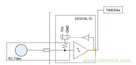 多IO口的LED驅動電路設計，精且簡！