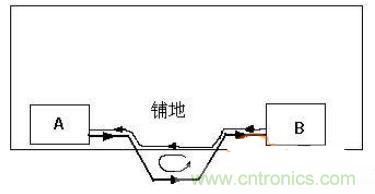 可怕的細節！PCB后期檢查的六大要素