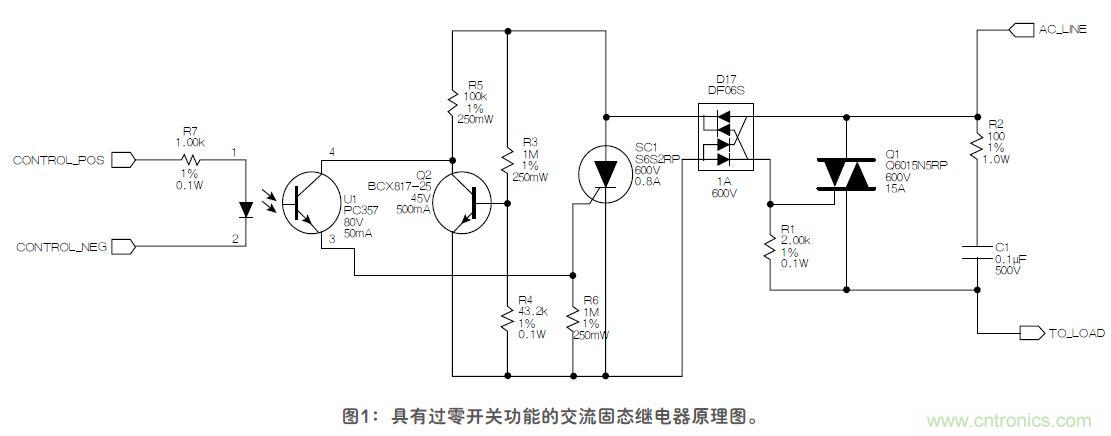 這款固態繼電器，具有過零開關功能？