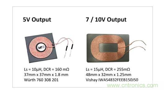 針對5V，7V和10V輸出要求的典型RX線圈技術規格