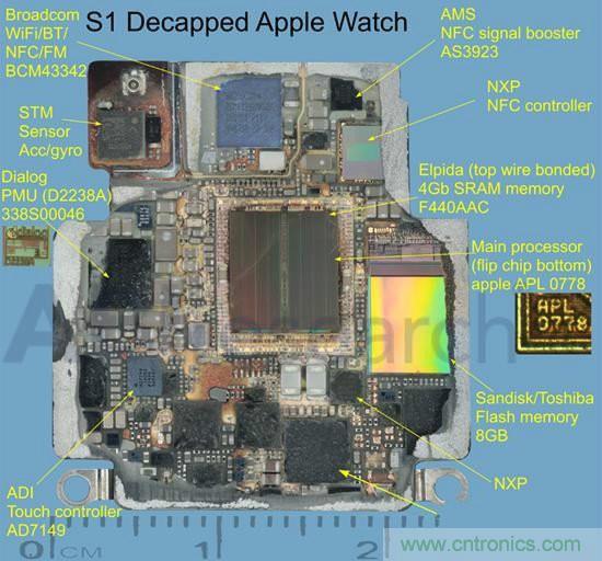 搭載S1芯片的Apple Watch,內部竟有30獨立組件!