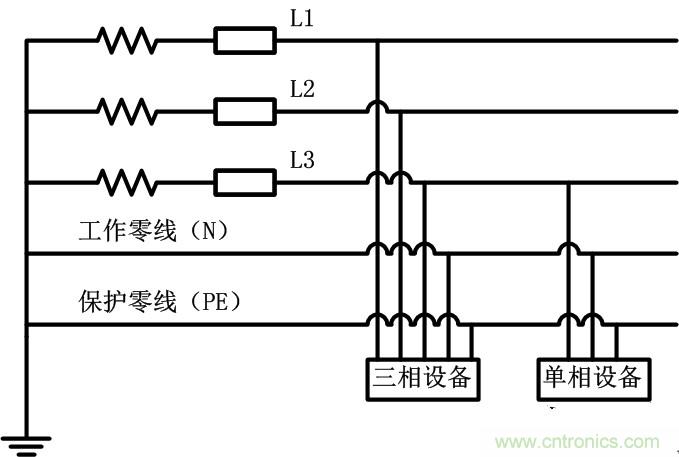 很多人在談到三相電時(shí)認(rèn)為是單相的、多了一個(gè)接地孔的三孔插座，就是因?yàn)閷?duì)三相電和三孔插座的概念出現(xiàn)了偏差。本文針對(duì)這個(gè)容易出現(xiàn)誤差的常識(shí)性錯(cuò)誤進(jìn)行糾正。