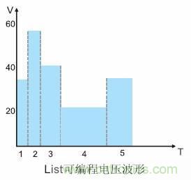 http://www.xilon.com.cn/power-art/80015665