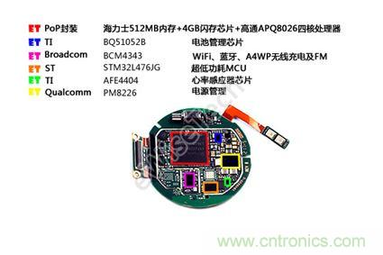 MOTO 360二代智能手表拆解：只有細節，沒有亮點