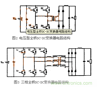 適合電動(dòng)汽車(chē)驅(qū)動(dòng)的DC-DC變換器,隨你挑!