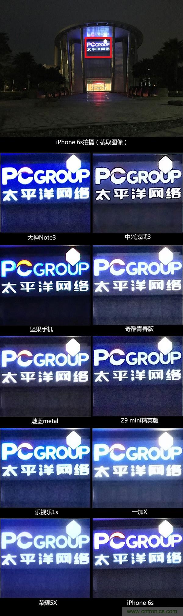 2015年9款千元智能手機橫評：誰才是紅海霸主？