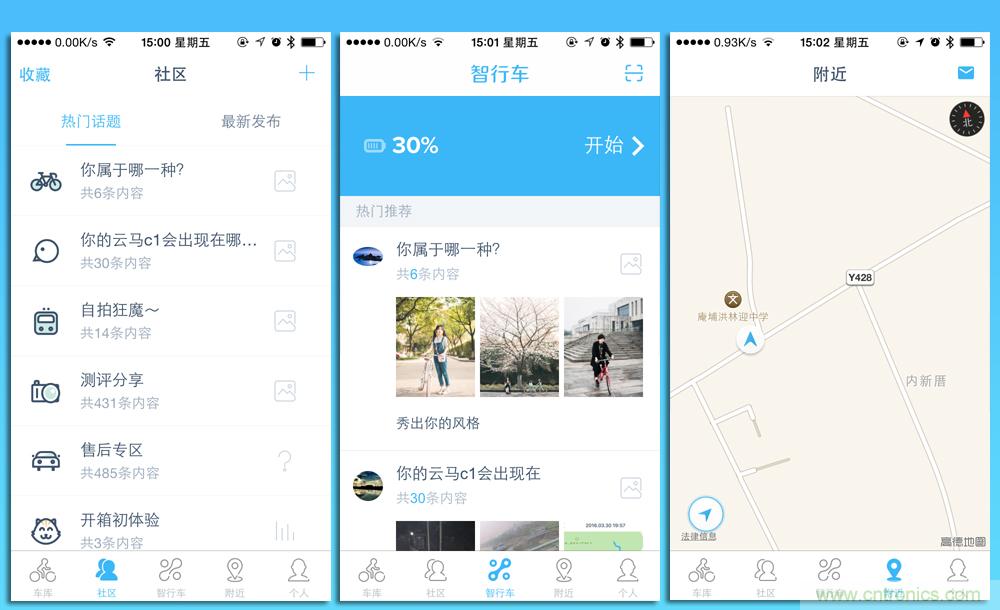是情懷還是科技的腳步？云馬智能車C1體驗