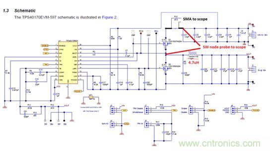 GaN是救世主，能拯救電源工程師嗎？