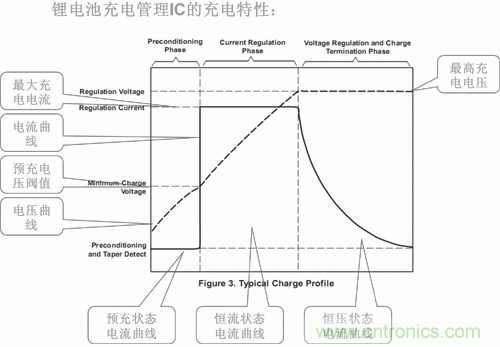 http://www.xilon.com.cn/power-art/80031210