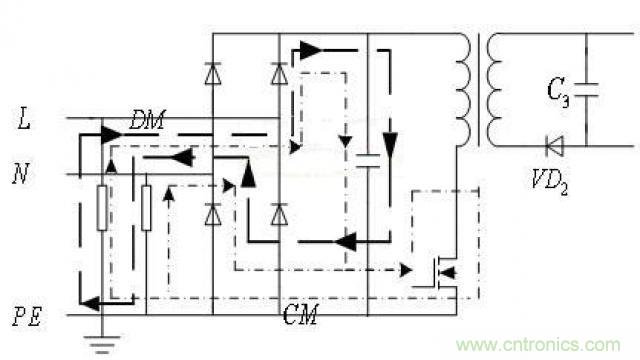 LinkSwitch導致電磁兼容性問題,工程師何以解憂?