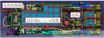 如何設計電動汽車的系統級EMC?