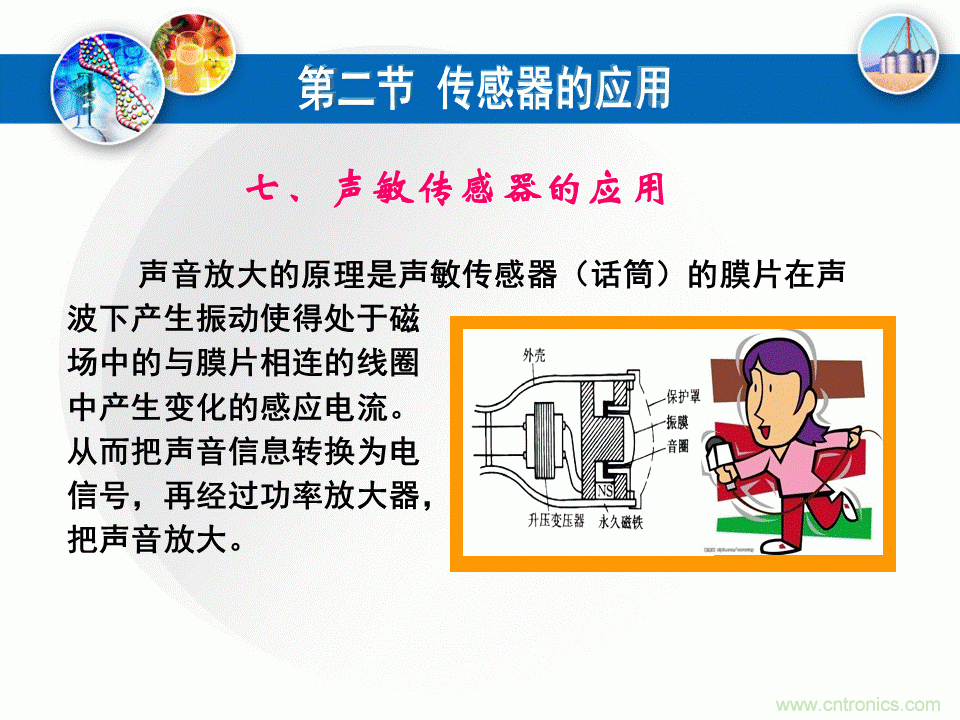 32張PPT簡述傳感器的7大應用！