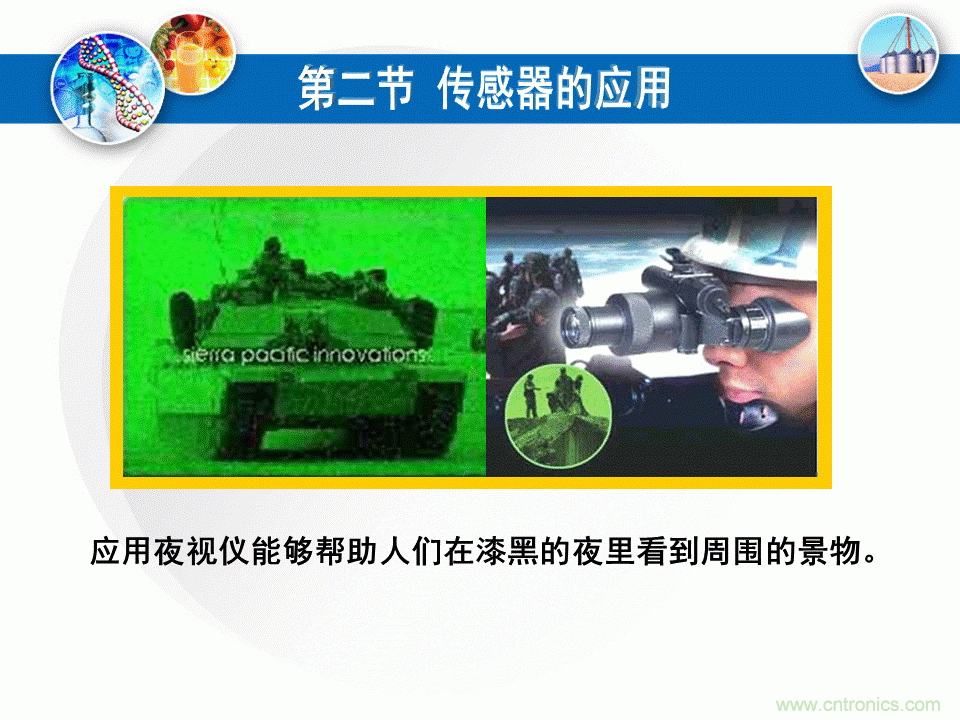 32張PPT簡述傳感器的7大應用！