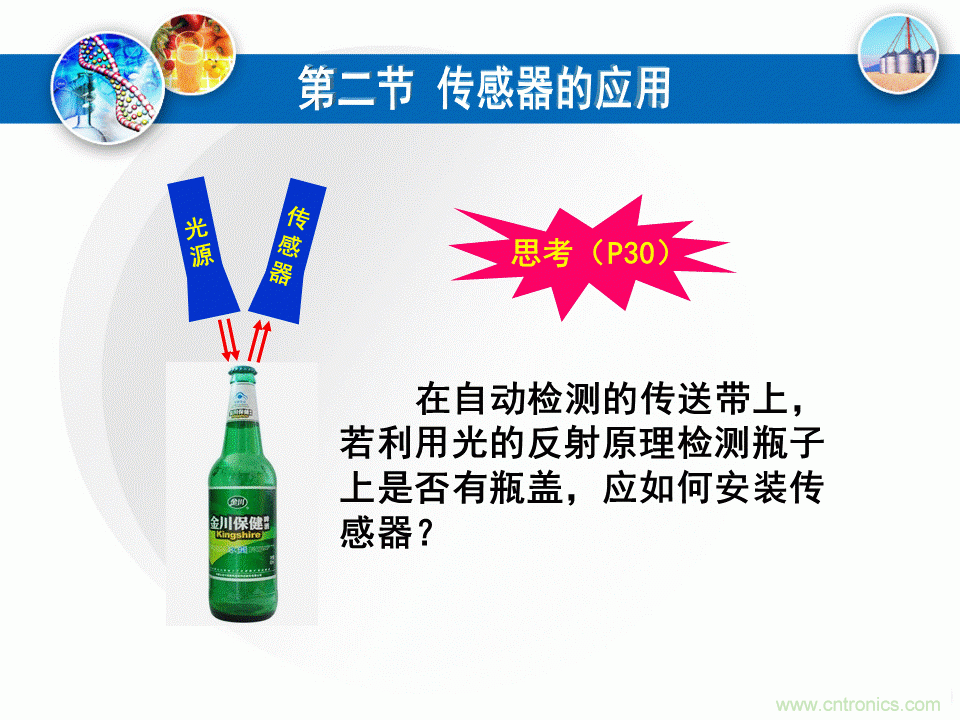32張PPT簡述傳感器的7大應用！
