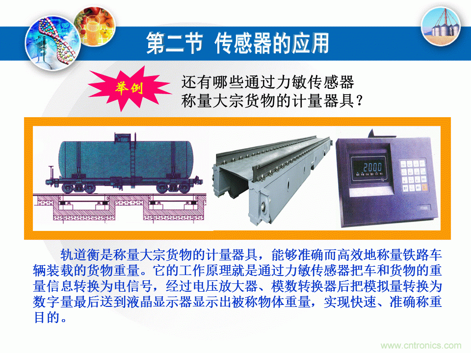 32張PPT簡述傳感器的7大應用！