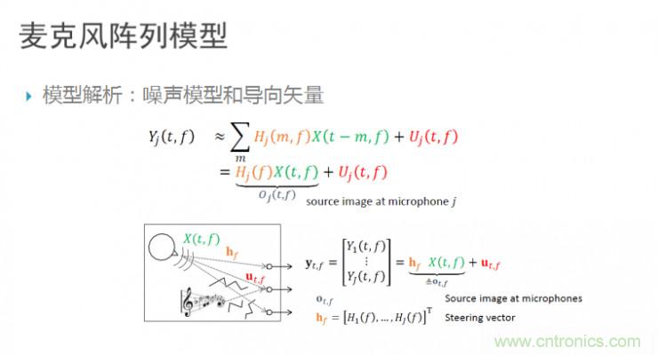 智能語音前端處理中有哪些關鍵問題需要解決?