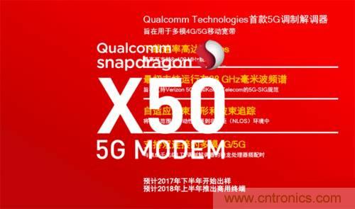 從電報(bào)到5G 從甚低頻到太赫茲 細(xì)數(shù)無(wú)線(xiàn)電頻譜發(fā)展史
