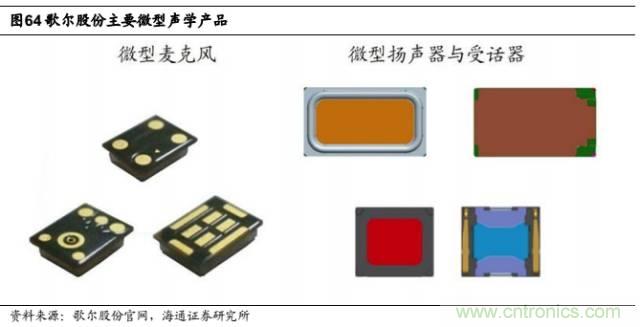 拆解蘋果/三星/小米/一加,從馬達技術看觸覺反饋的差距