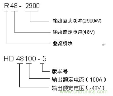 一次下電和二次下電到底有什么區別？ 如何操作？