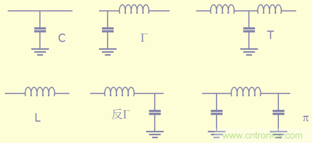 開(kāi)關(guān)電源EMC知識(shí)經(jīng)驗(yàn)超級(jí)總匯！