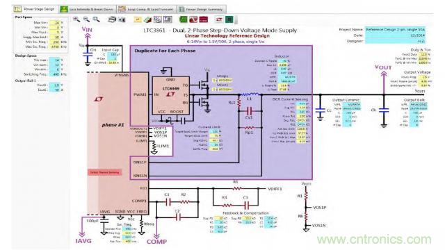 開關(guān)模式電源的建模和環(huán)路補償設計
