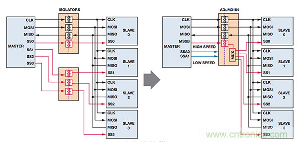 http://www.xilon.com.cn/sensor-art/80033534