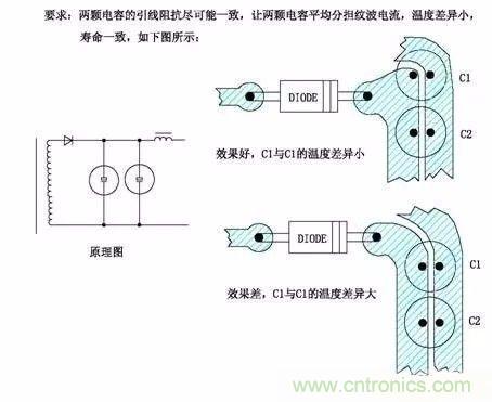 開(kāi)關(guān)電源EMC過(guò)不了？PCB畫(huà)板工程師責(zé)任大了！
