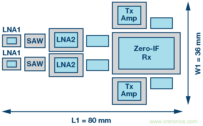 http://www.xilon.com.cn/
