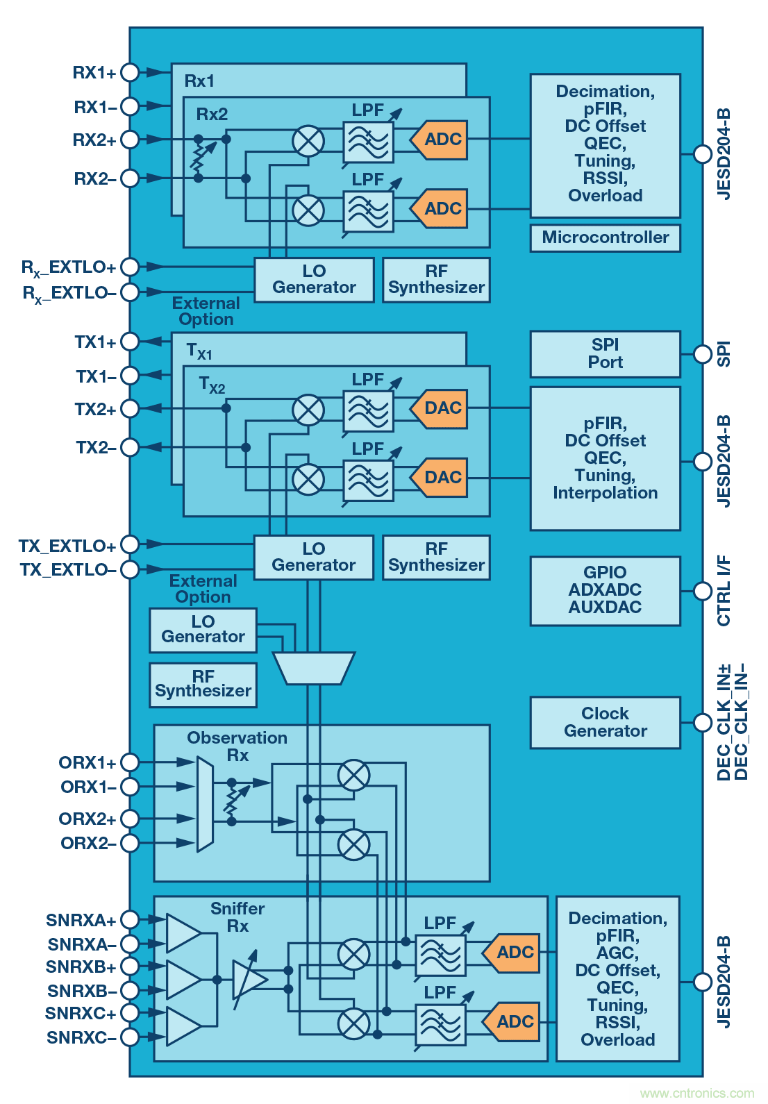 http://www.xilon.com.cn/